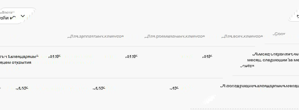 Дом РФ снизил ставку по НС до 14%
