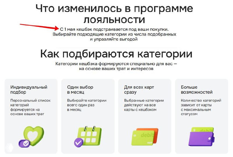 ОТП: категории кешбэка на май