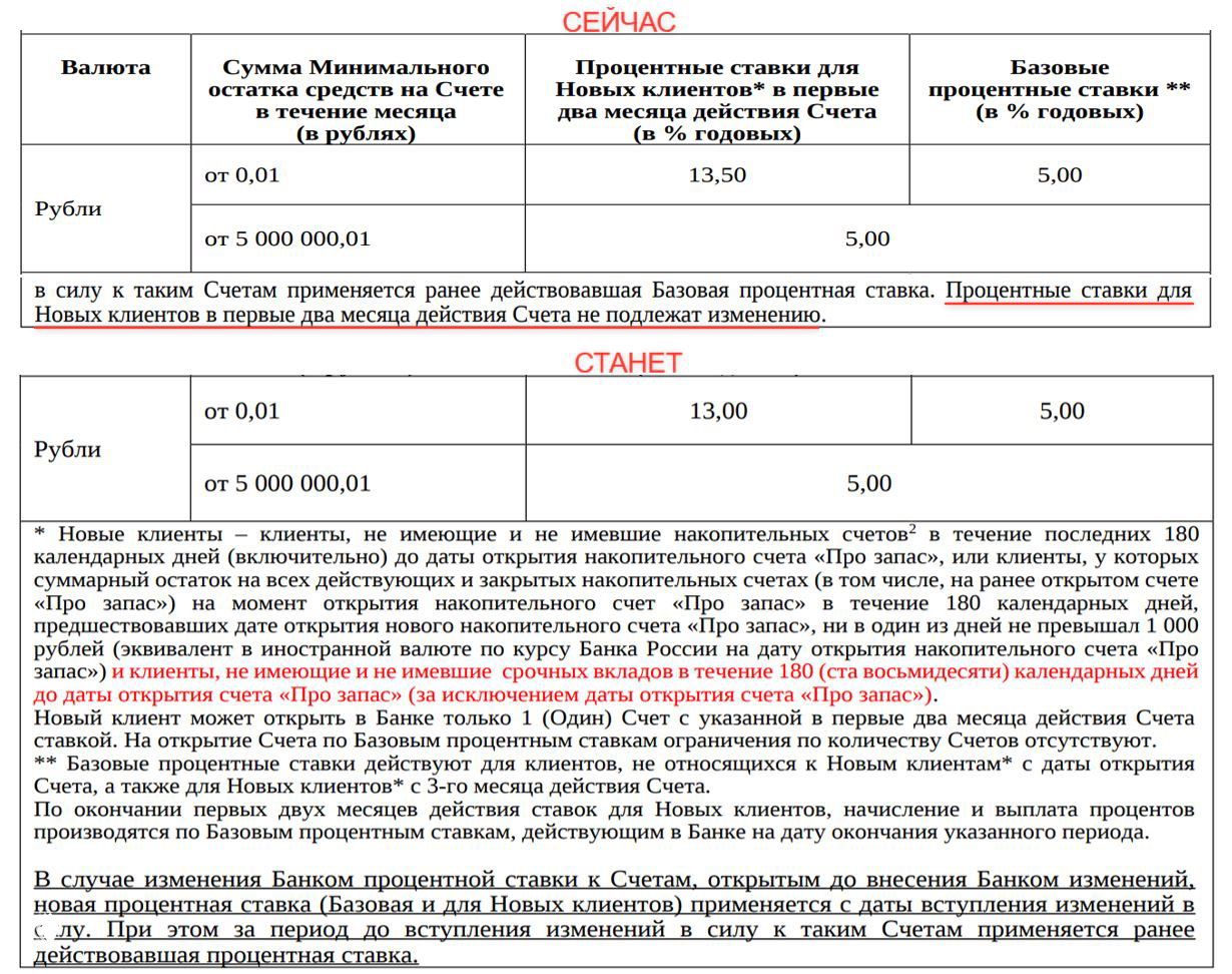НС ПСБ перестанет быть фиксом