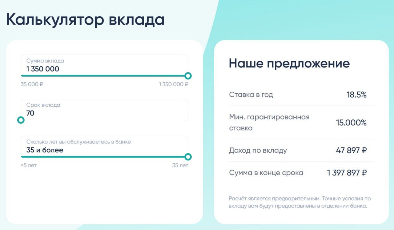 Вклад «Юбилейный» в Банке Левобережный — 15% годовых