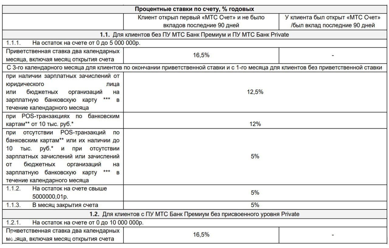 МТС снижает ставки по НС с 28.02.26