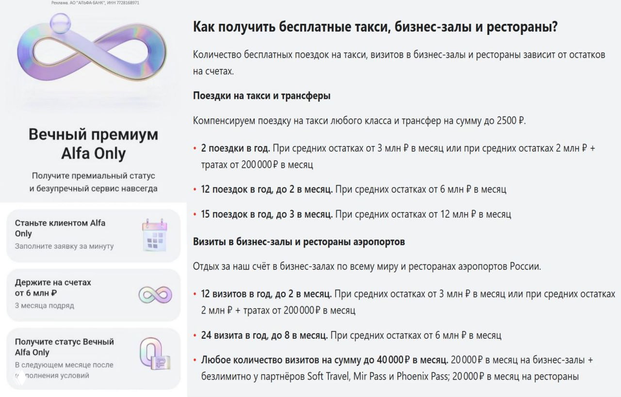 Бонусы для Alfa Only