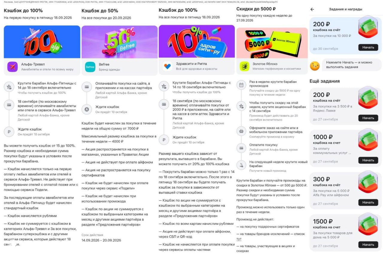 Акции от Альфа-Банка
