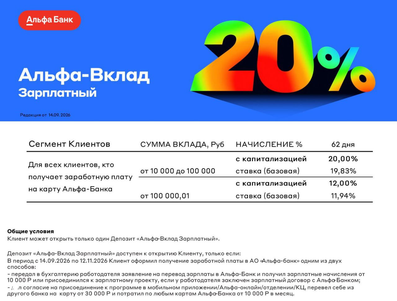 100'000₽ под 20% на 62 дня