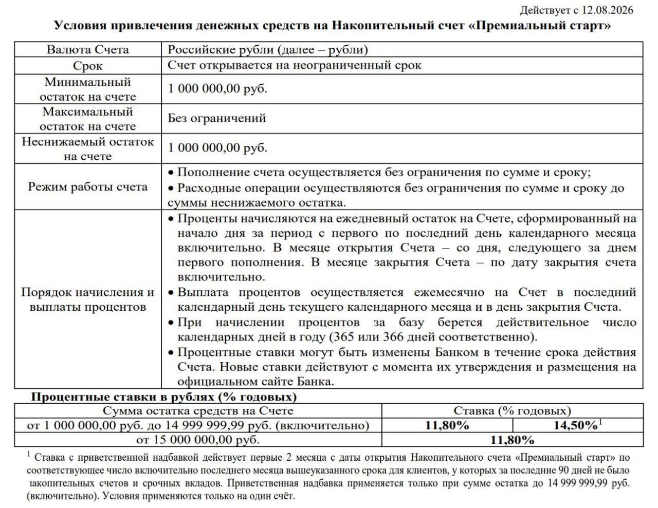 Реалист: ставки НС «Премиальный старт» 11,8–14,5%