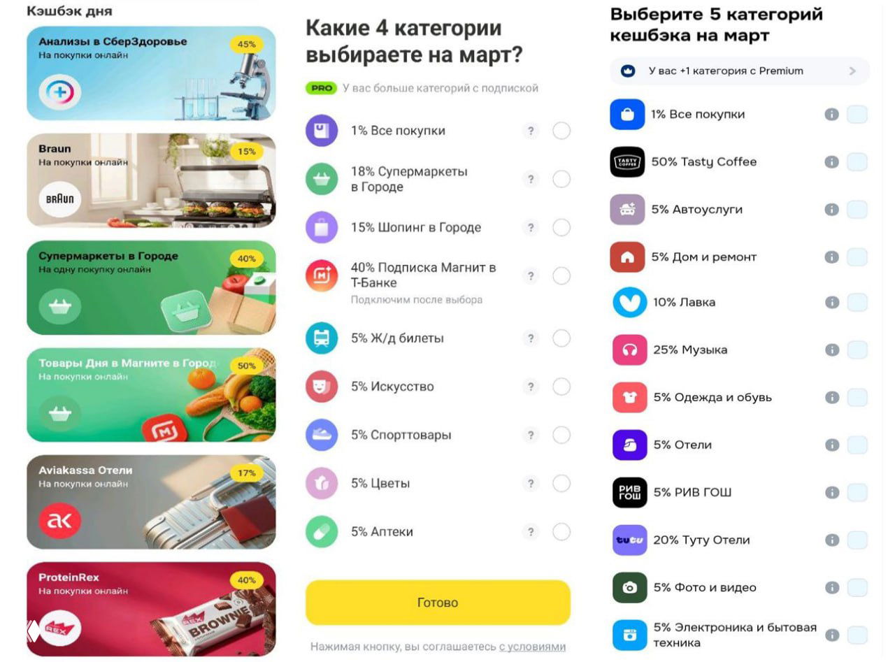 Коротко — категории и промо кэшбэка на март