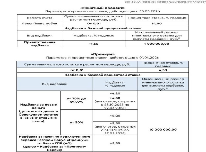 Снижение НС в Газпромбанке