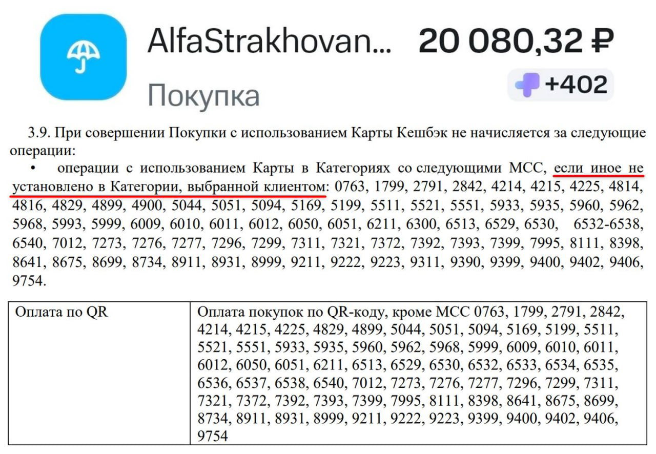 Скриншот выдержки из правил кэшбэка МТС Деньги: таблица MCC-кодов с выделением категории «Оплата по QR» и кодом 6300 в тексте.