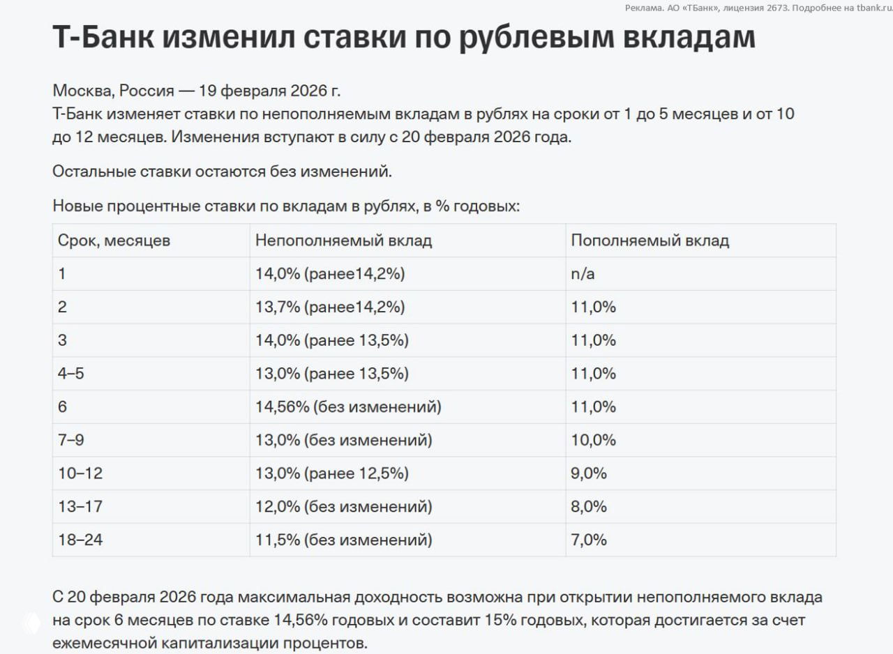 Т‑Банк изменил ставки по вкладам с 20.02.26