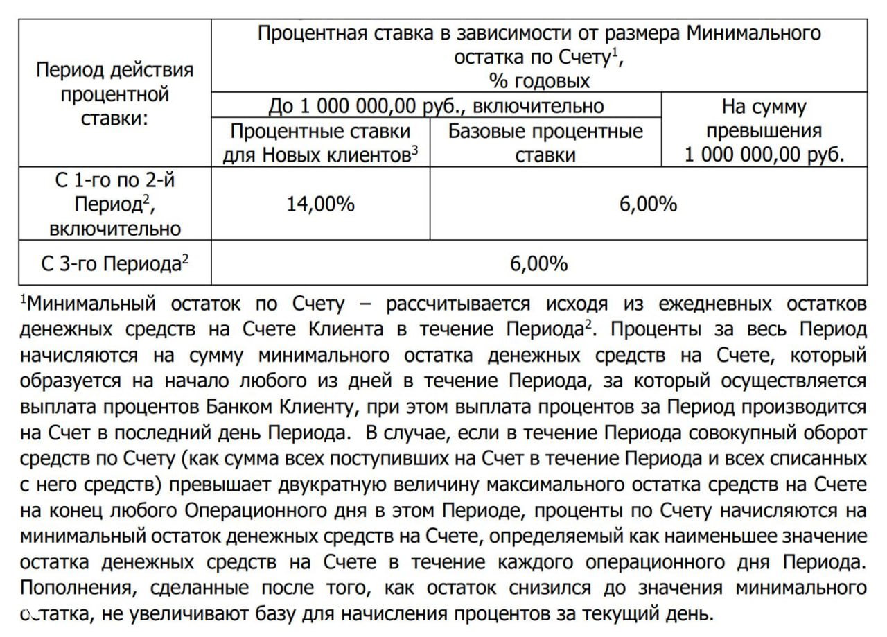 Изменения по НС АТБ с 01.08.26