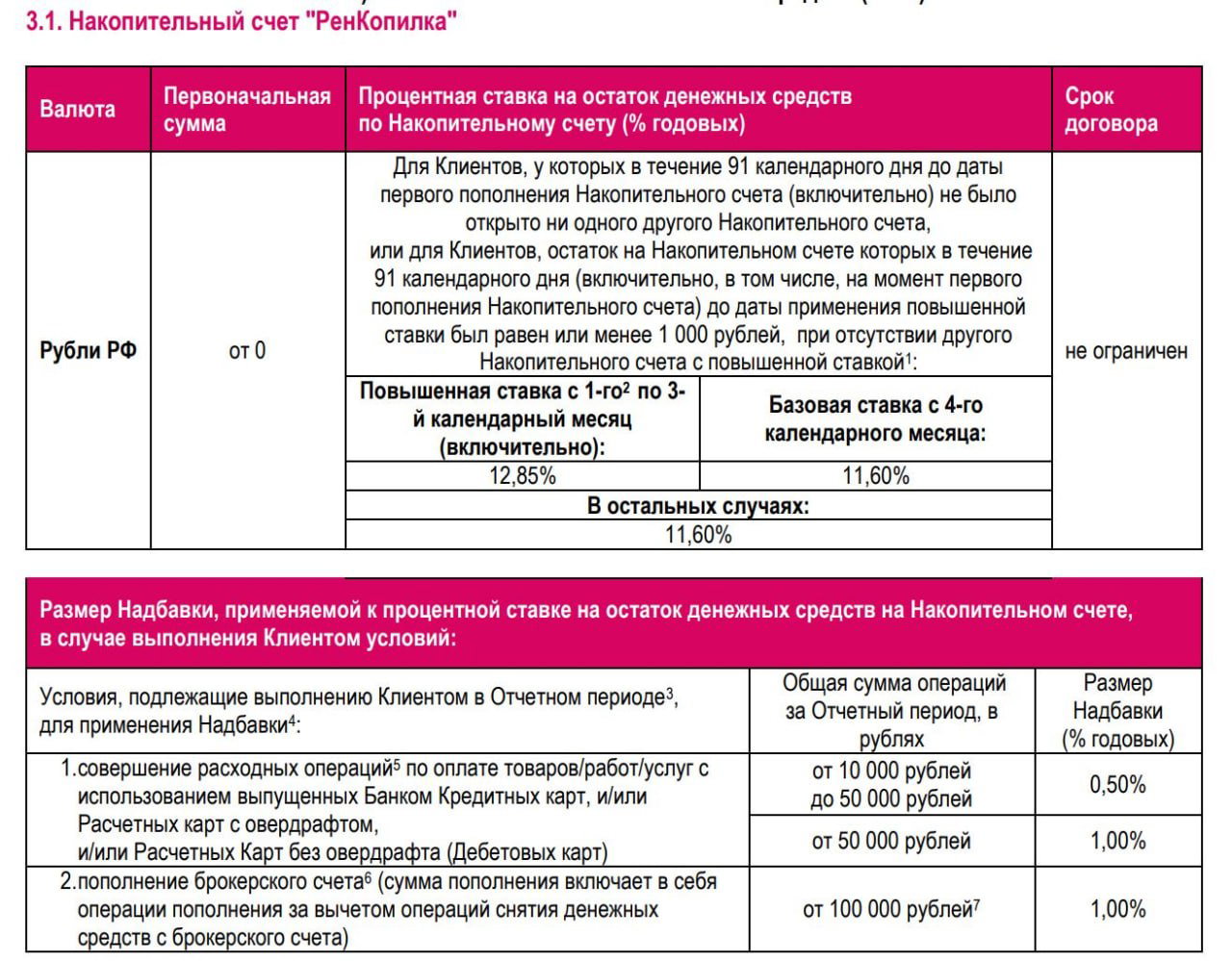 Ренессанс снизил ставки по РенКопилке