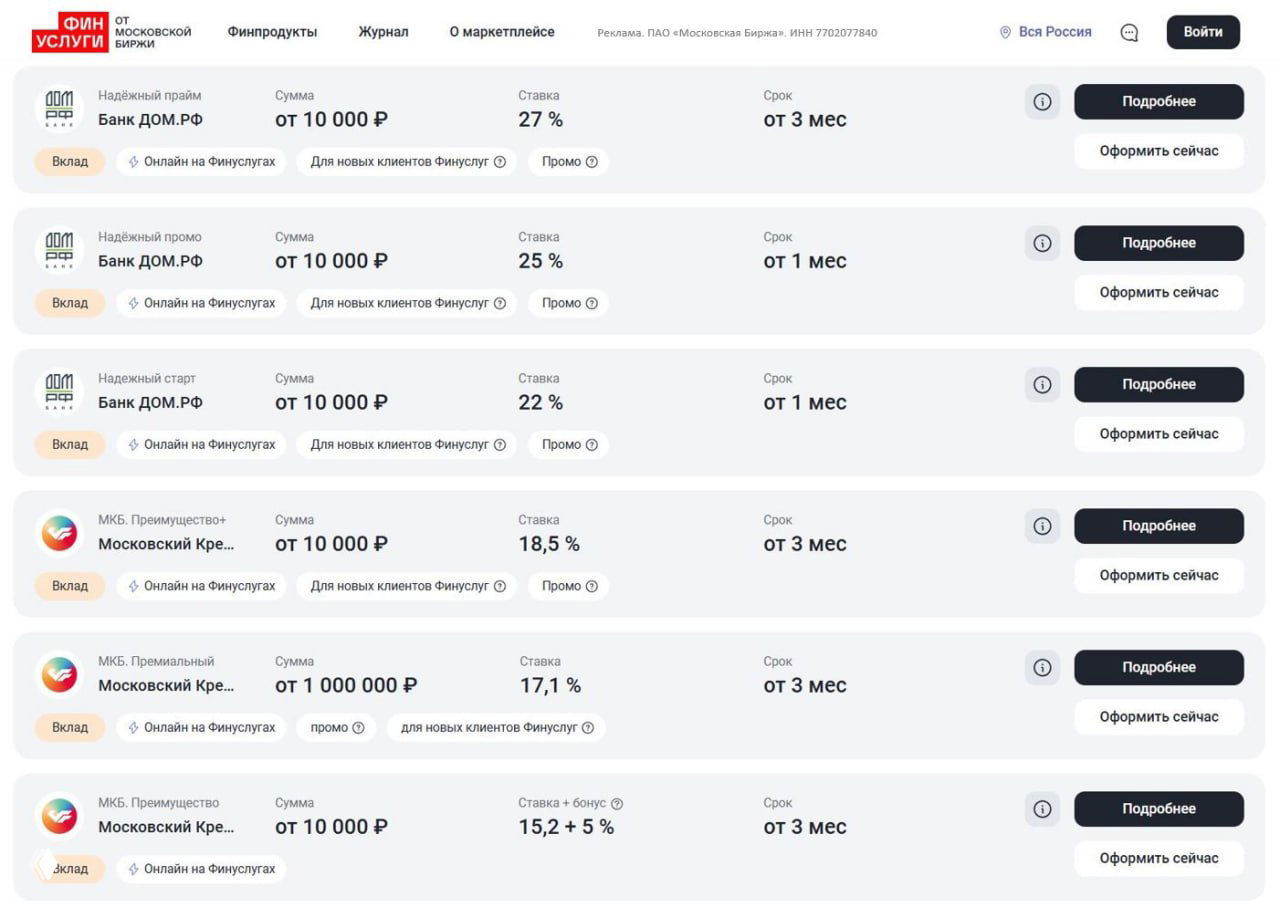 Максимальные ставки по вкладам и действующие промокоды