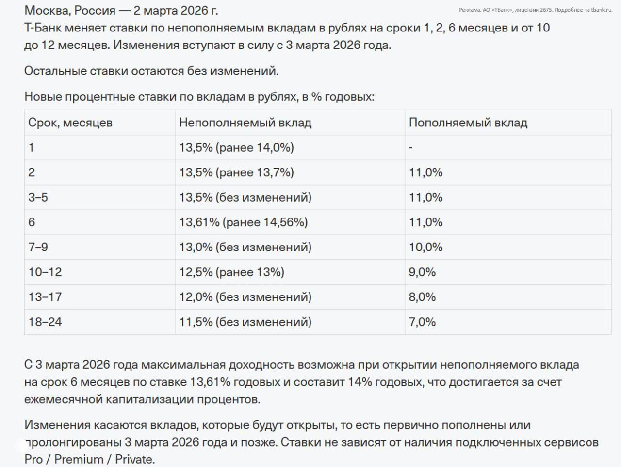 Т‑Банк снижает ставки по вкладам с 03.03.26