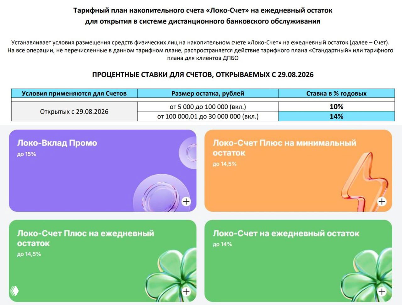 Банк Локо повысил ставку по НС до 14%
