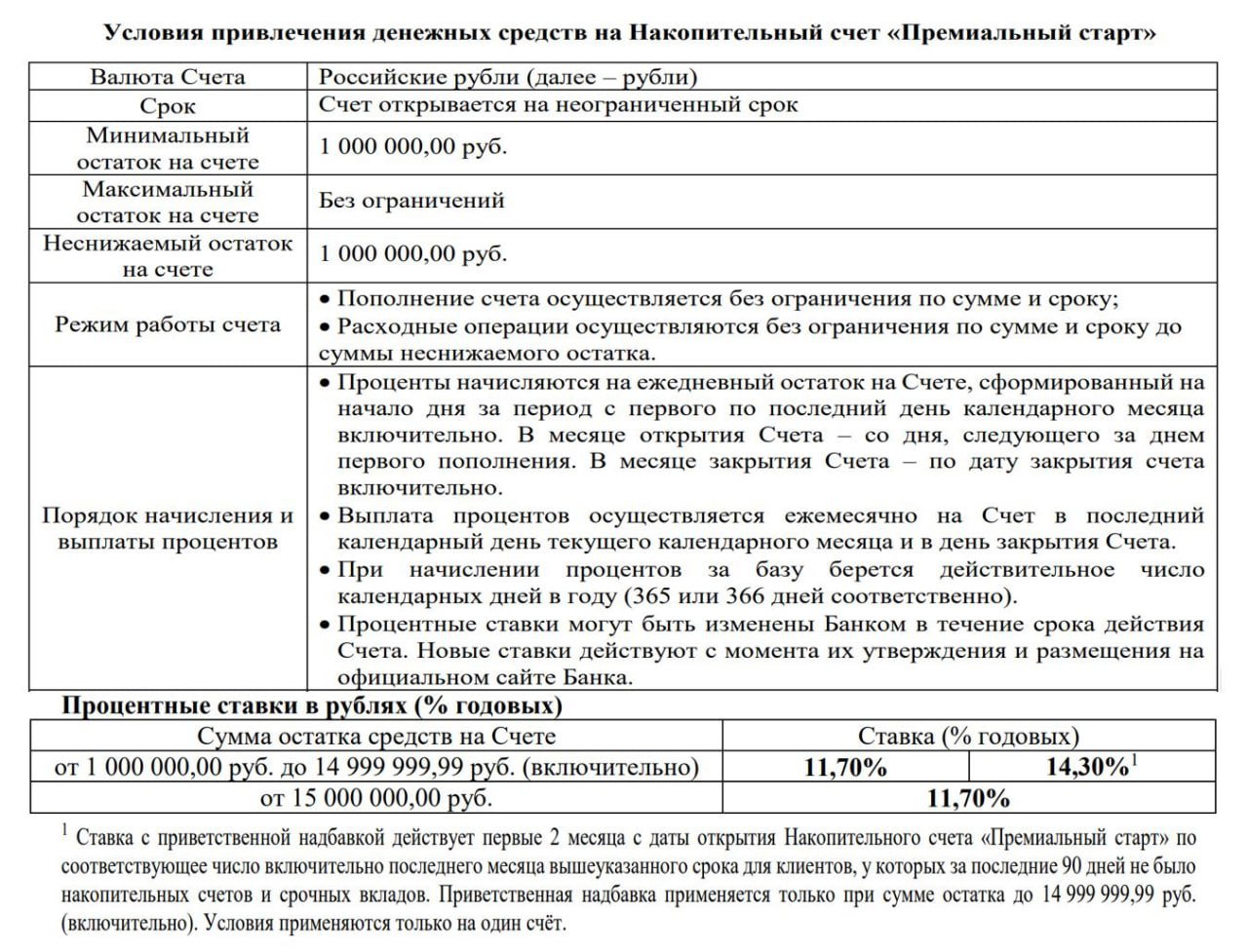 НС и вклады — изменения ставок