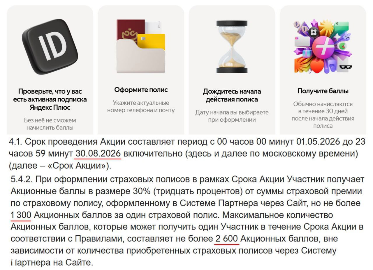Скриншот условий акции Яндекс.Плюс по ОСАГО: четыре инфографики с шагами участия, выдержки из правил и указание 30% кэшбэка и лимитов баллов.