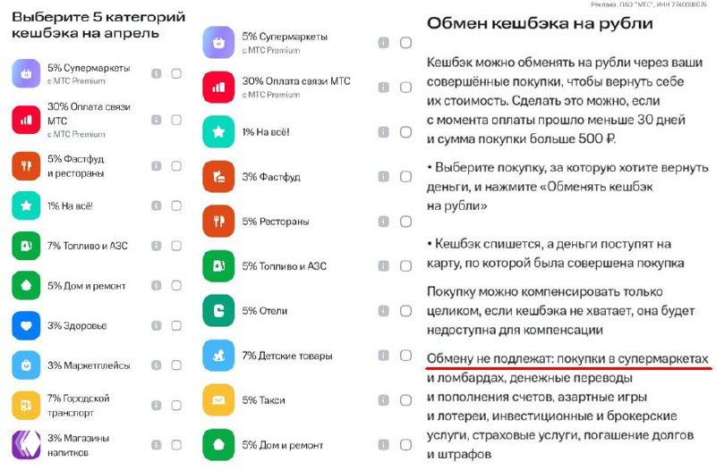 Скриншот интерфейса МТС Деньги с перечнем категорий кешбэка, иконками и пометкой об исключении супермаркетов.