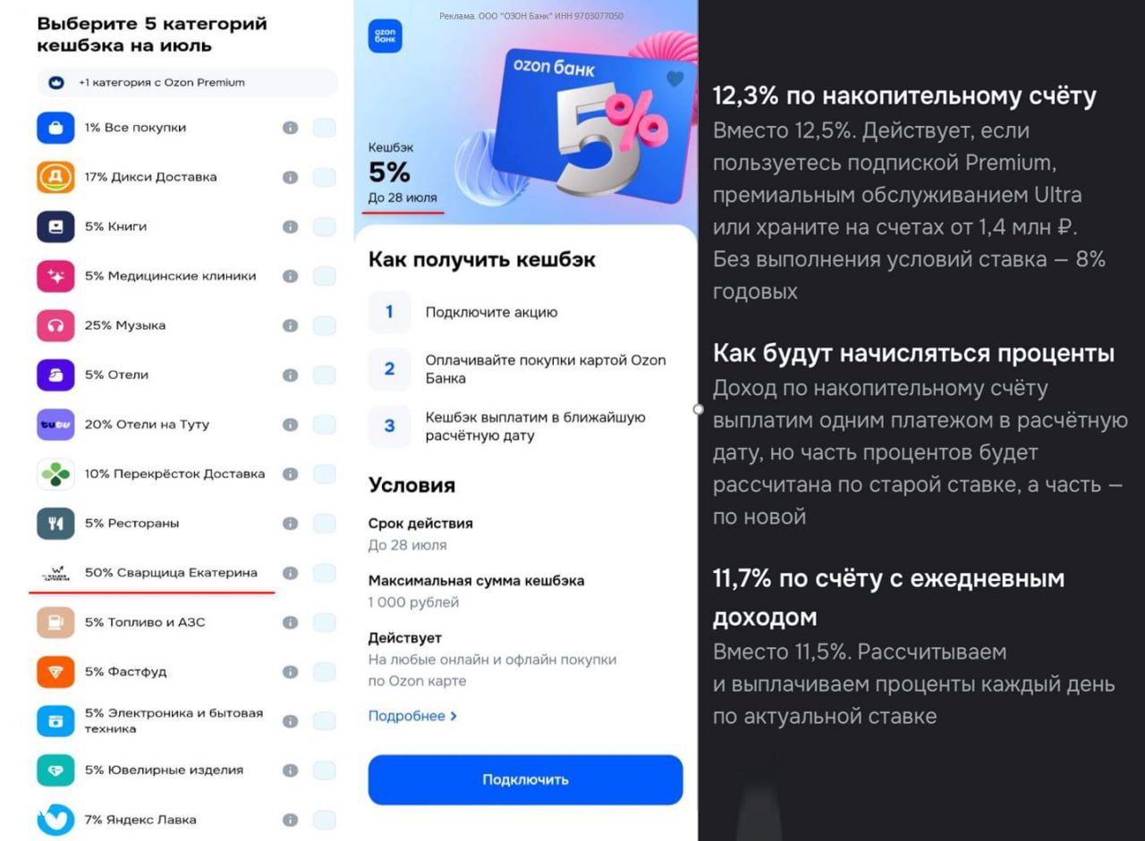 Озон: категории кэшбэка и ставки НС (июль)