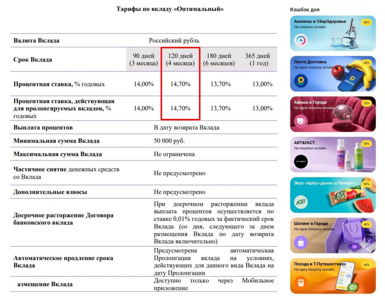 Коротко: WB, АльфаБанк, ТБанк, Сбер, ЦБ