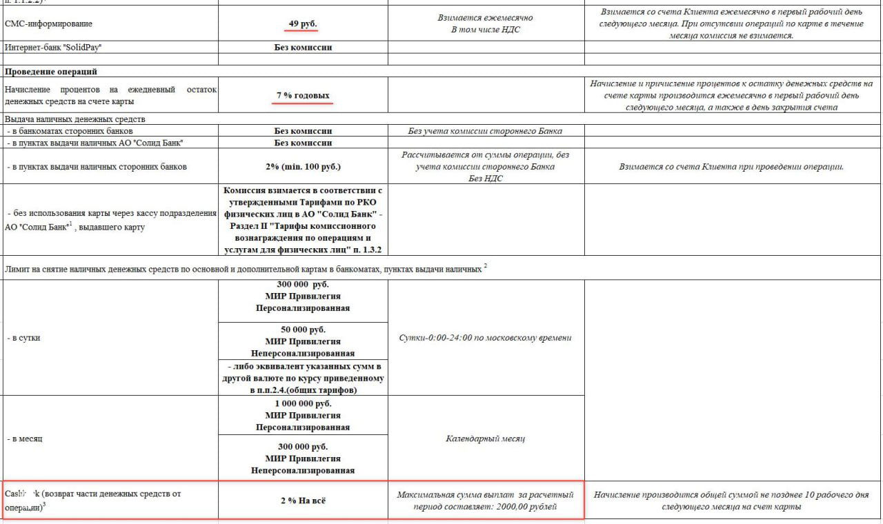 Было солидно, но недолго