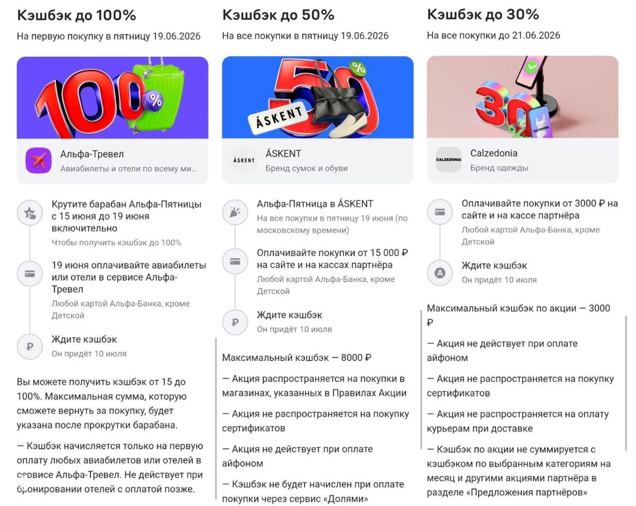 Баннеры акций Альфа‑Банка: крупные цифры кэшбэка (100%, 50%, 30%), логотипы партнёров Alfa‑Travel, ÁSKENT и Calzedonia и краткие условия акций.