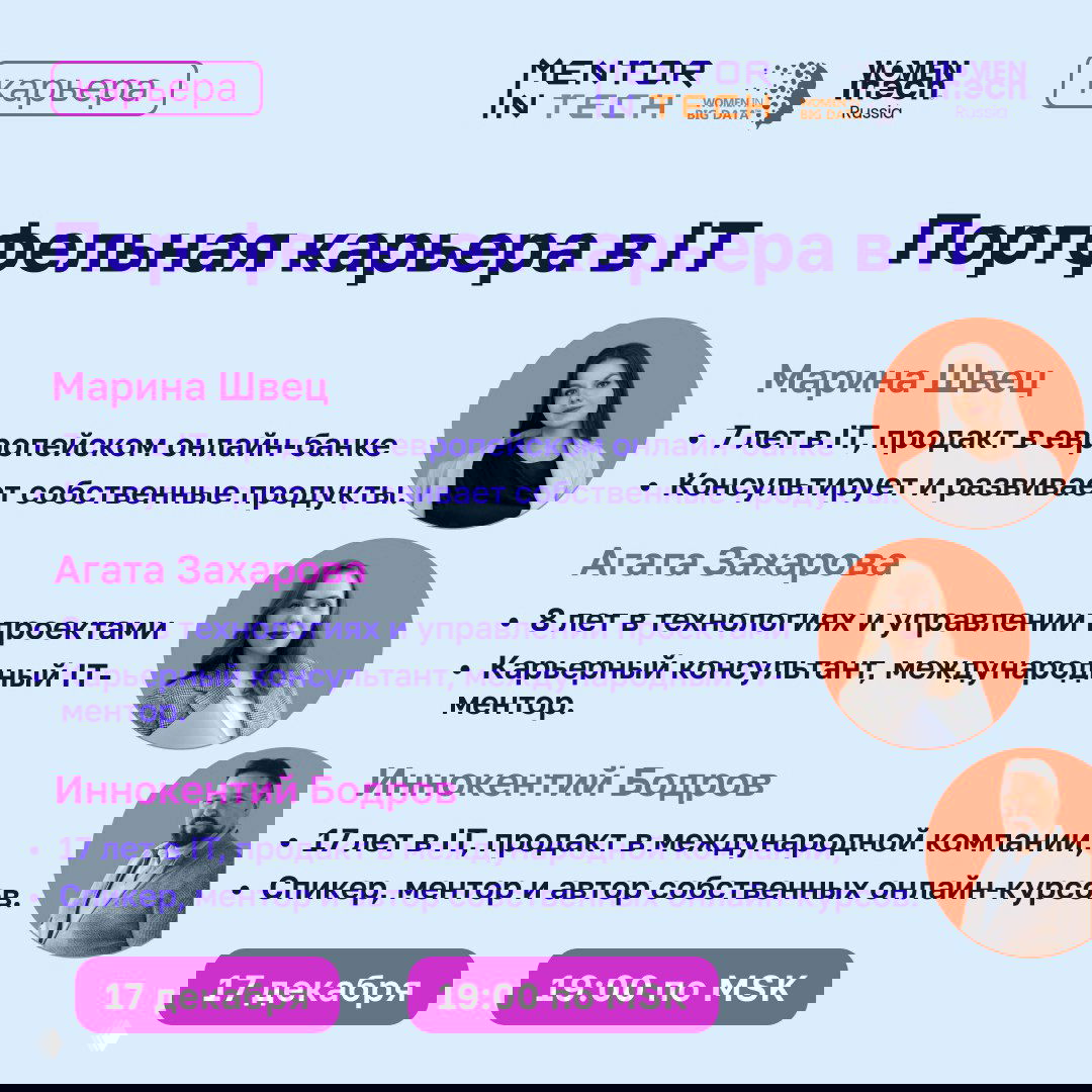 Портфельная карьера в IT