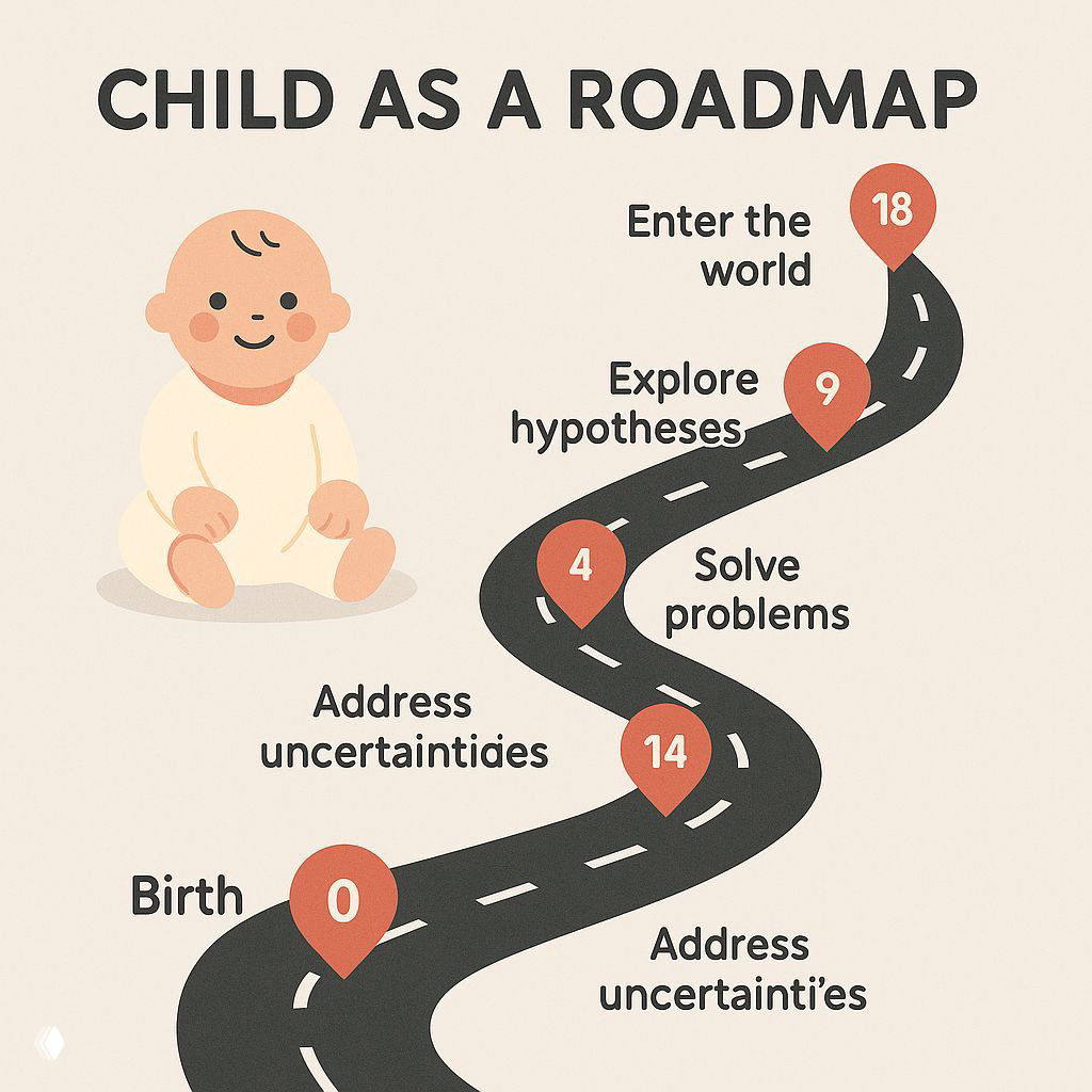 Воспитание детей как самый непредсказуемый продукт