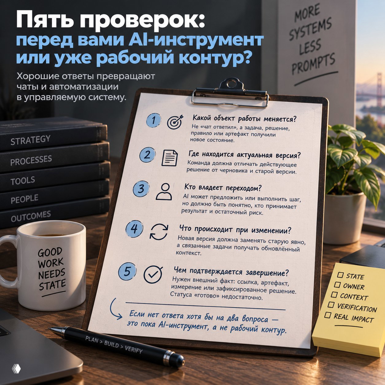 Пять проверок: AI‑инструмент или рабочий контур?