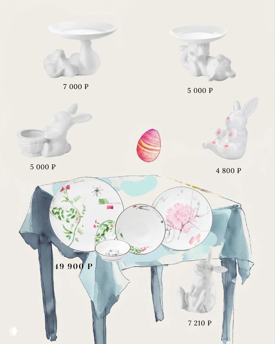 Светлая Пасха в каждой детали