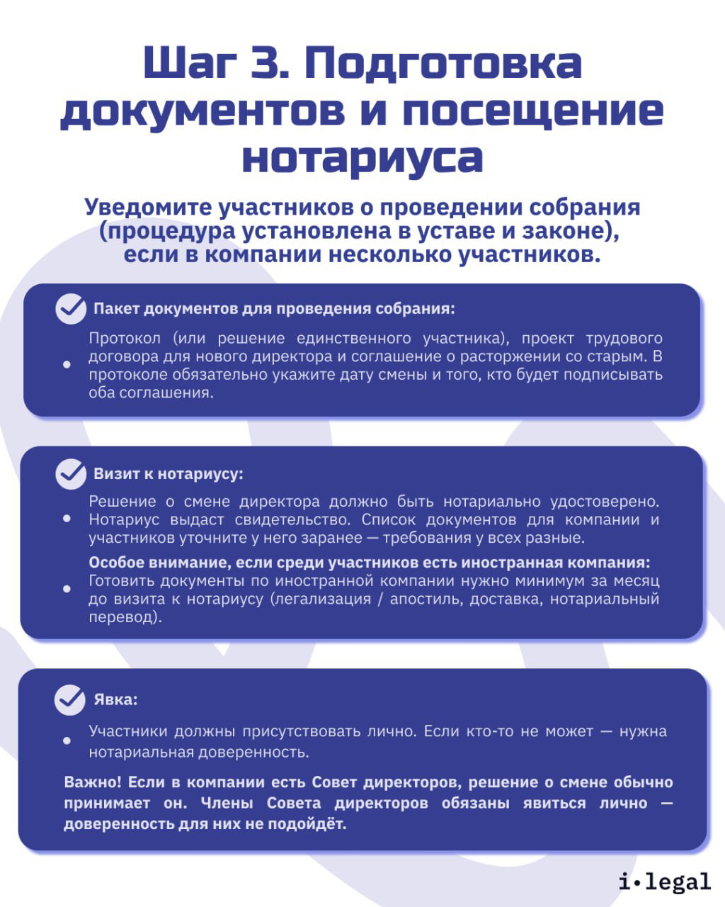 Инфографика «Шаг 3. Подготовка документов и посещение нотариуса» с перечнем документов, правилами явки участников и особенностями для иностранных компаний