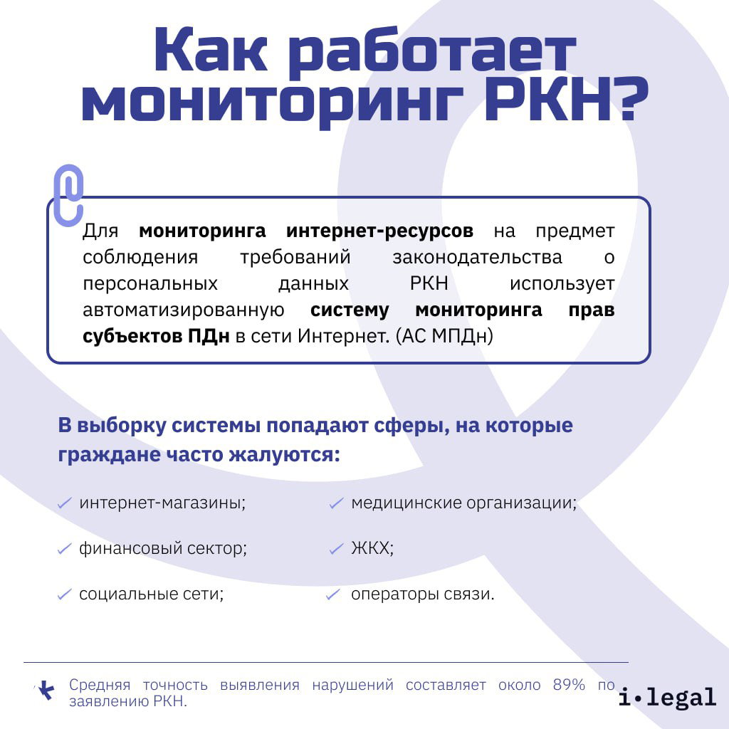 Инфографика о работе мониторинга РКН: блок с описанием АС МПДн, перечисление сфер из выборки (интернет-магазины, соцсети, медорганизации и пр.) на светлом фоне