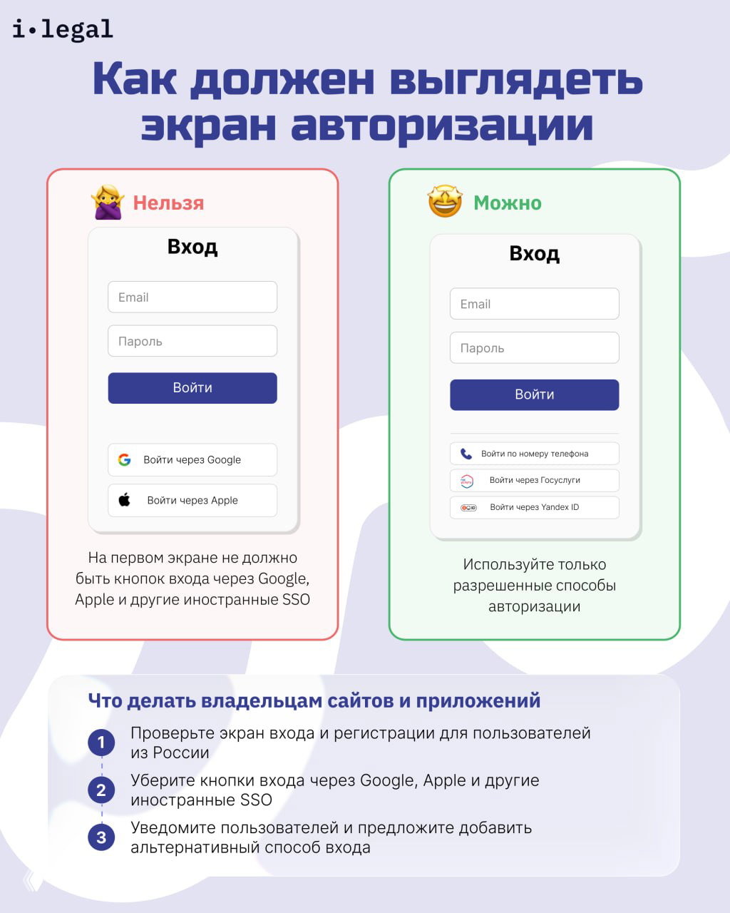 Инфографика: запрещённый и разрешённый экран входа, с советами для владельцев сайтов по замене кнопок иностранных SSO.