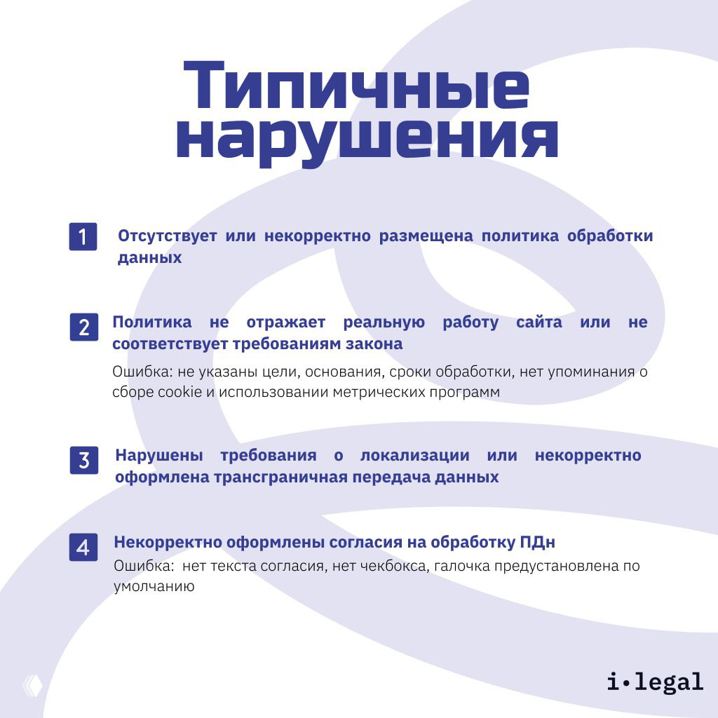 Слайд с заголовком «Типичные нарушения»: перечисление ошибок в политике обработки данных, отсутствии целей обработки, проблем с cookie и согласиями на сайте