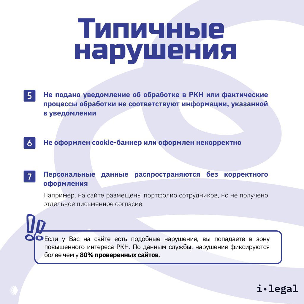 Продолжение слайдов «Типичные нарушения»: пункты о неуведомлении РКН, некорректном cookie‑баннере и распространении персональных данных без согласия