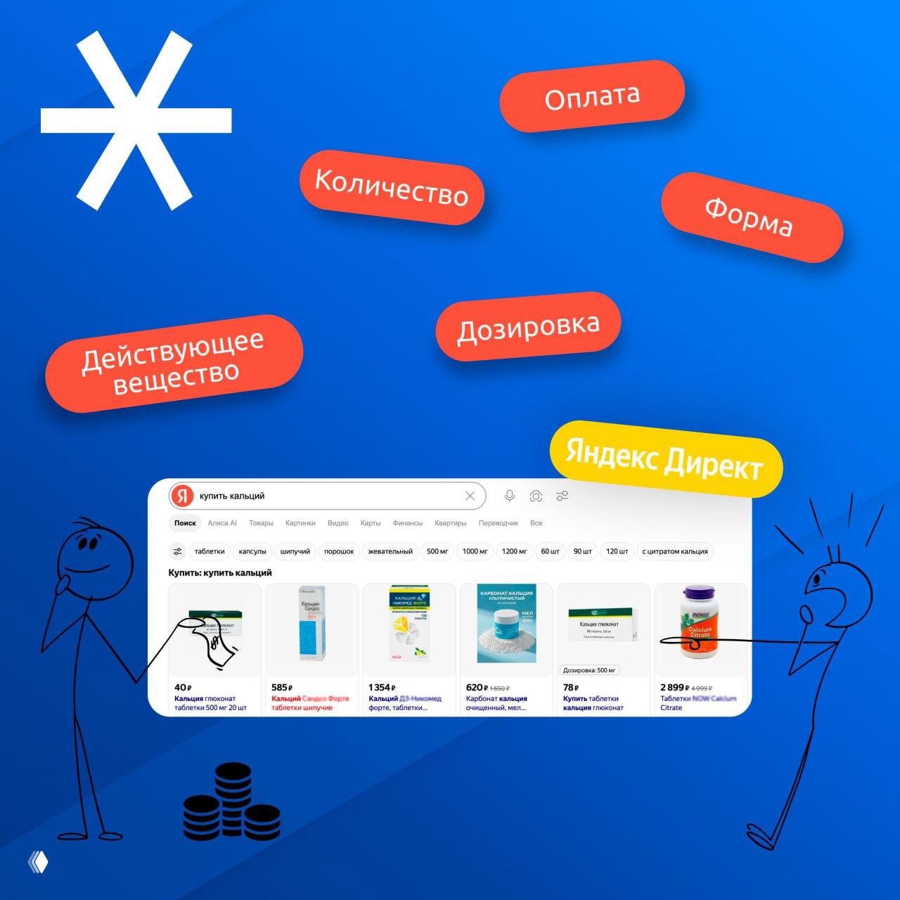 Что нового в Директе: коротко и по делу (ecom+фарма)