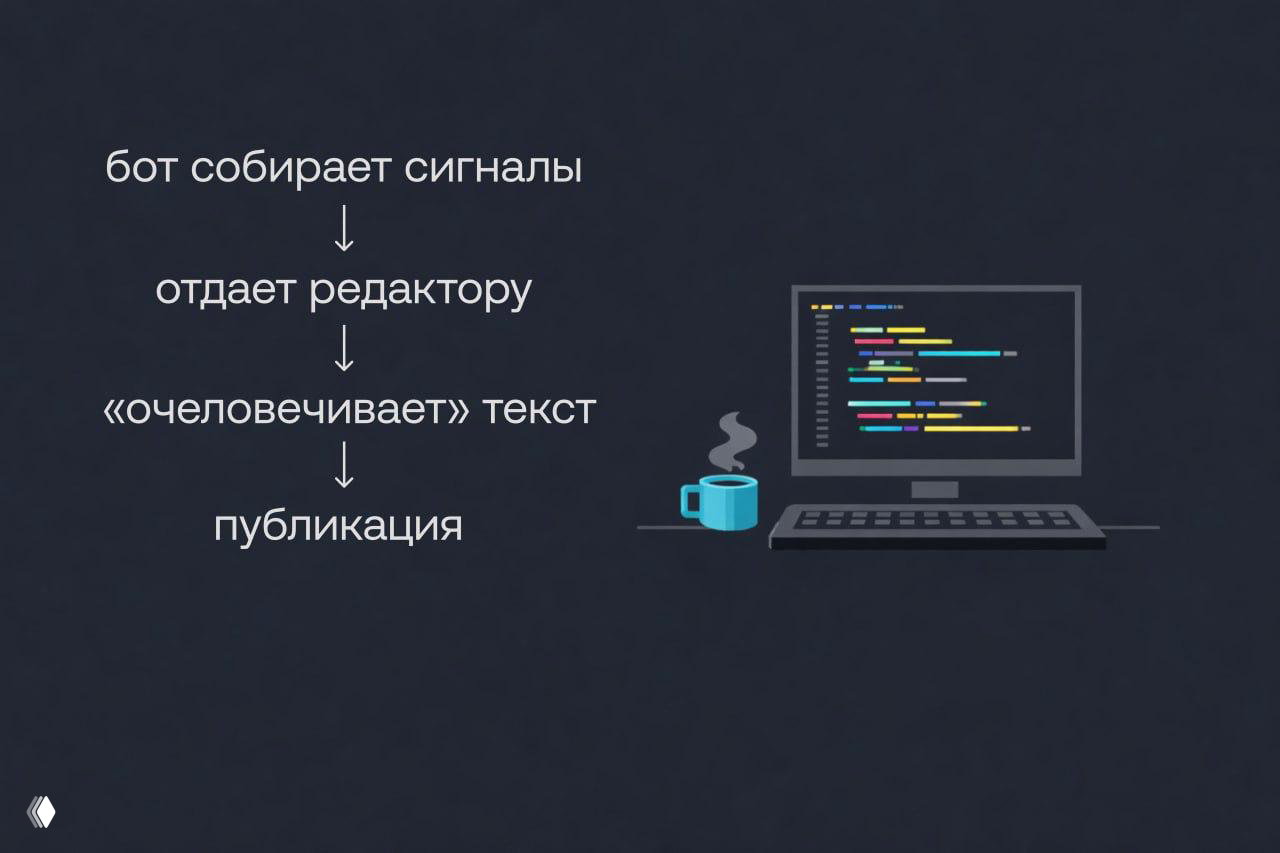 Выходные снова утекли в вайб-кодинг