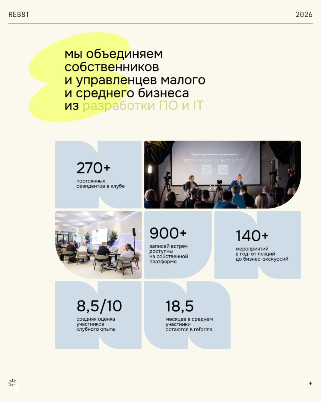 Инфографика и статистика клуба Reforma: визуальные блоки с метриками (270+ резидентов, 900+ записей, 140+ мероприятий), и фотографии событий.
