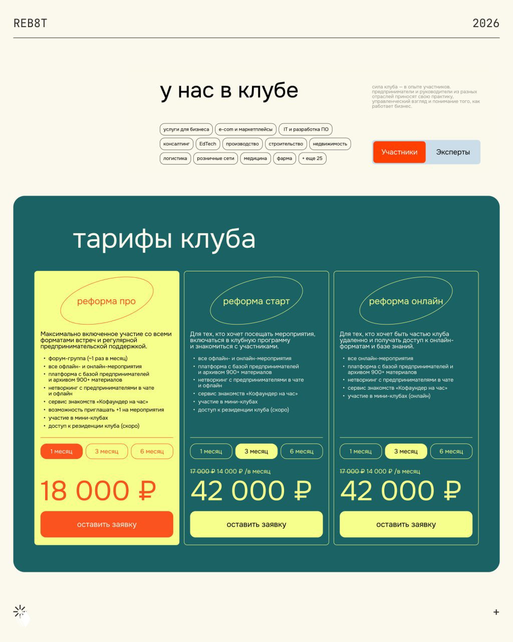 Раздел тарифов клуба Reforma: сравнительные карточки с ценами (18 000 ₽, 42 000 ₽), описанием форматов участия и кнопками для заявки в фирменной стилистике.