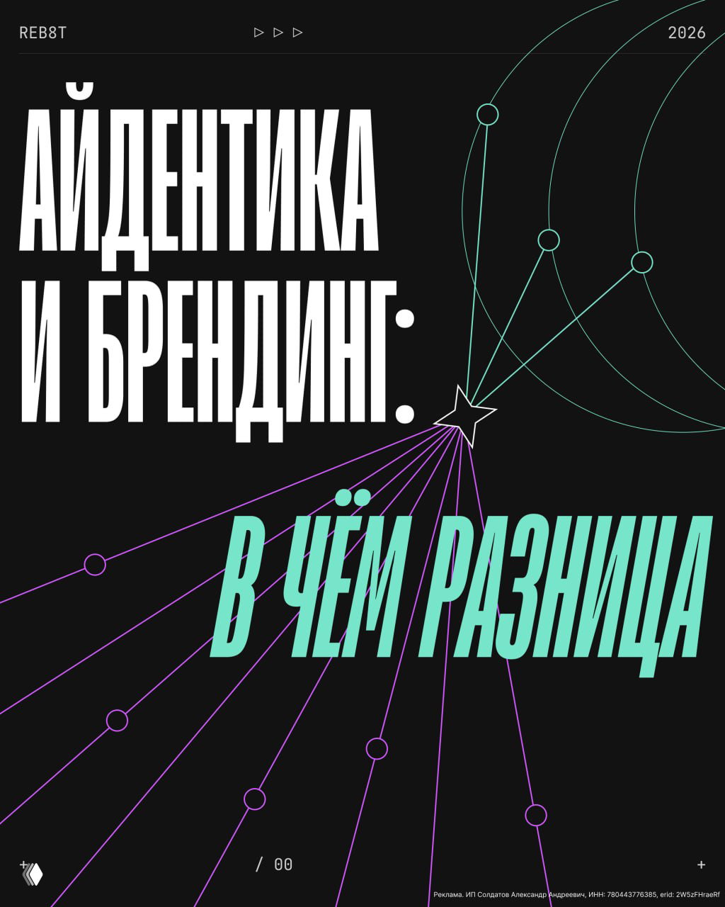 Чем айдентика отличается от брендинга