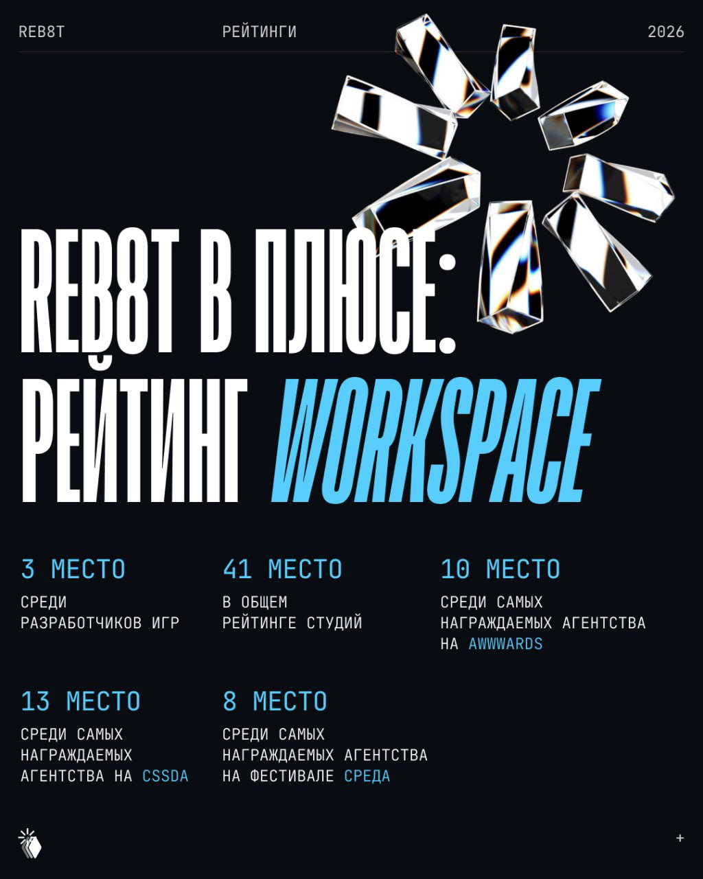 Workspace обновил рейтинг награждаемости — результаты