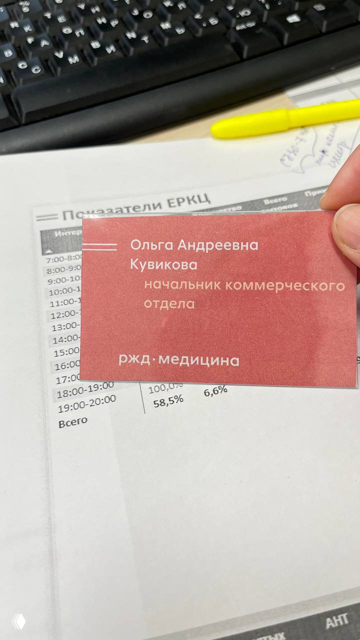 Внезапно в мире медицины: темы для постов