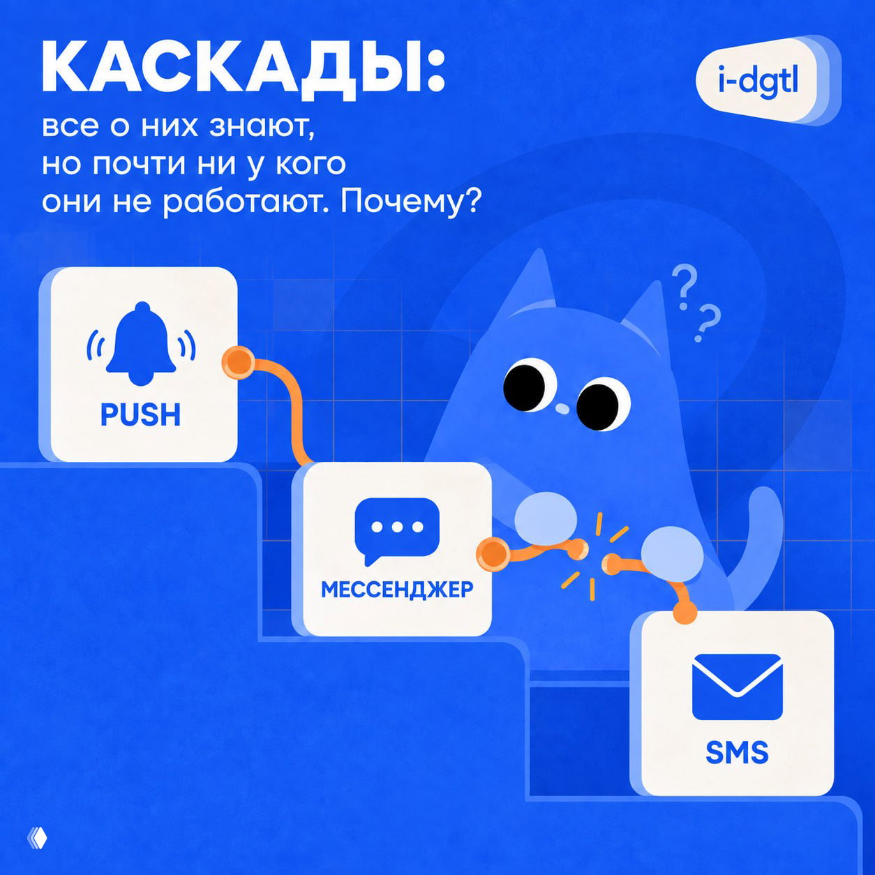 Каскады: почему они часто не работают