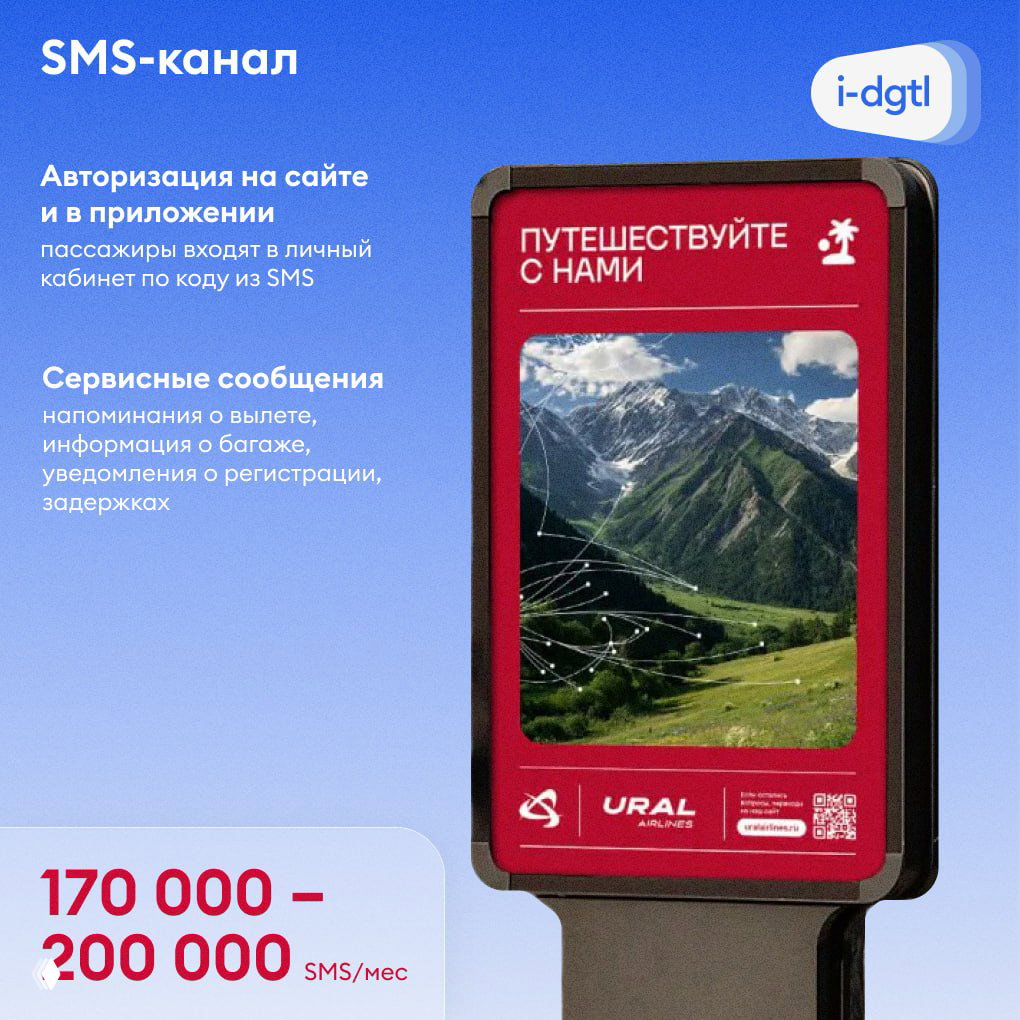 Рекламная стойка с красным оформлением и изображением мобильного экрана; данные о SMS‑канале и диапазоне 170 000–200 000 SMS в месяц в контексте кейса.