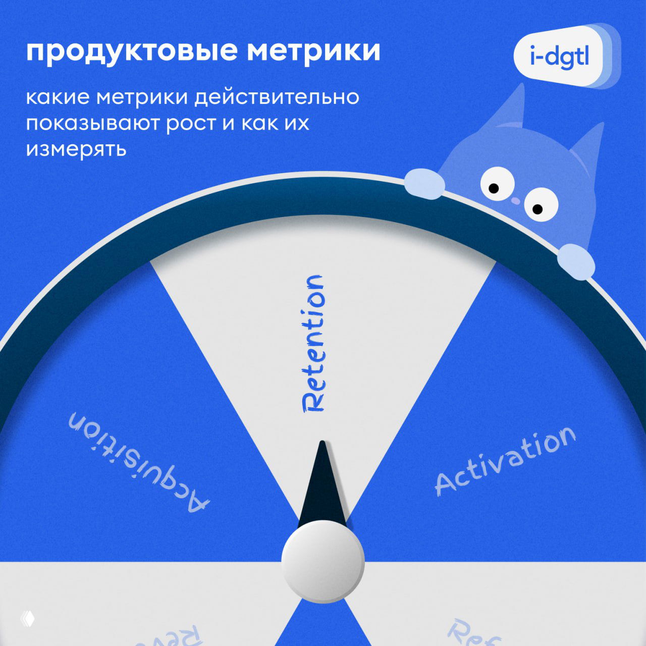 Продукт под микроскопом: метрики роста