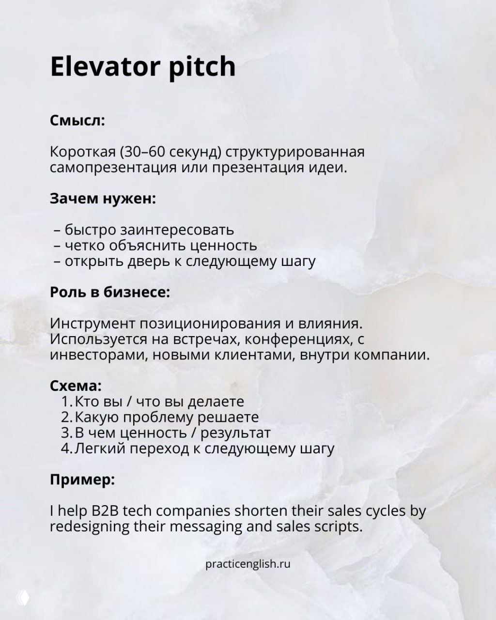 Информационный слайд «Elevator pitch» на русском: определение (30–60 секунд), зачем нужен, роль в бизнесе, схема и пример на английском.