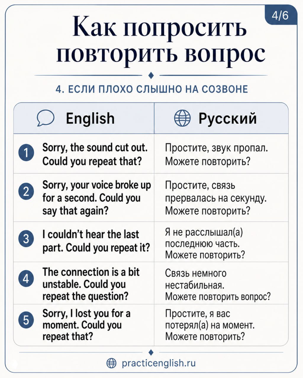 Как попросить повторить вопрос