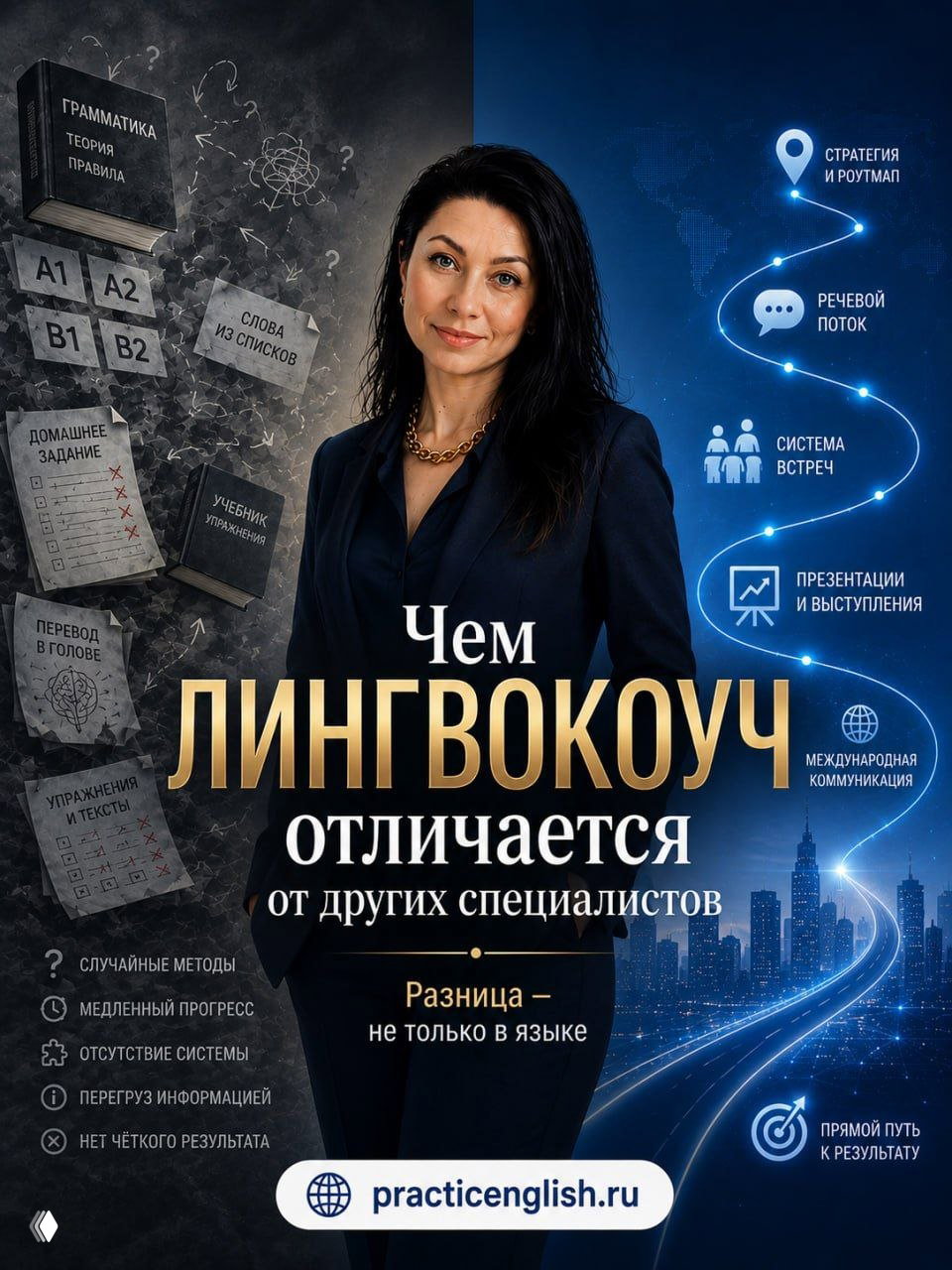 Чем лингвокоуч отличается от других специалистов