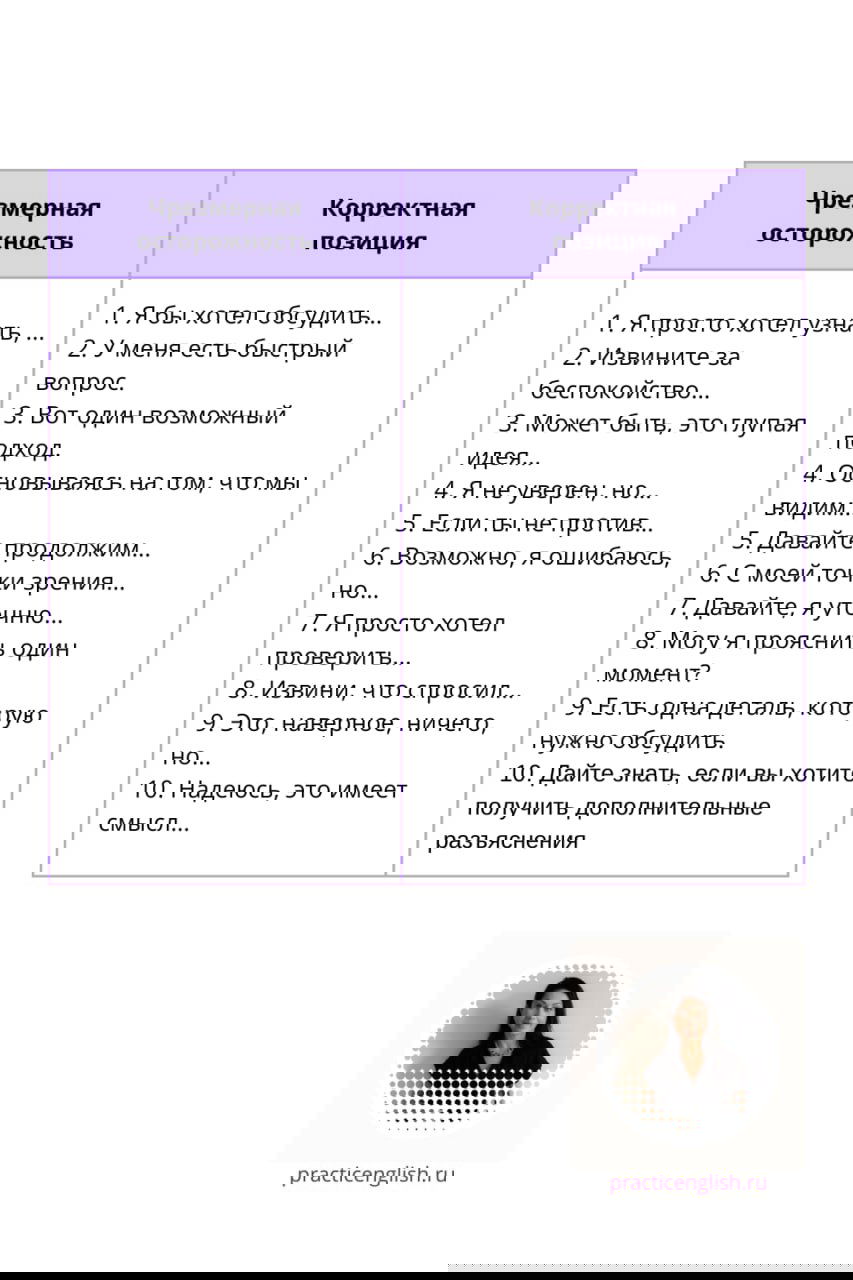 Второй слайд с таблицей и русскими примерами: как смягчённые формулировки отличаются от решительных высказываний лидера в деловой среде.