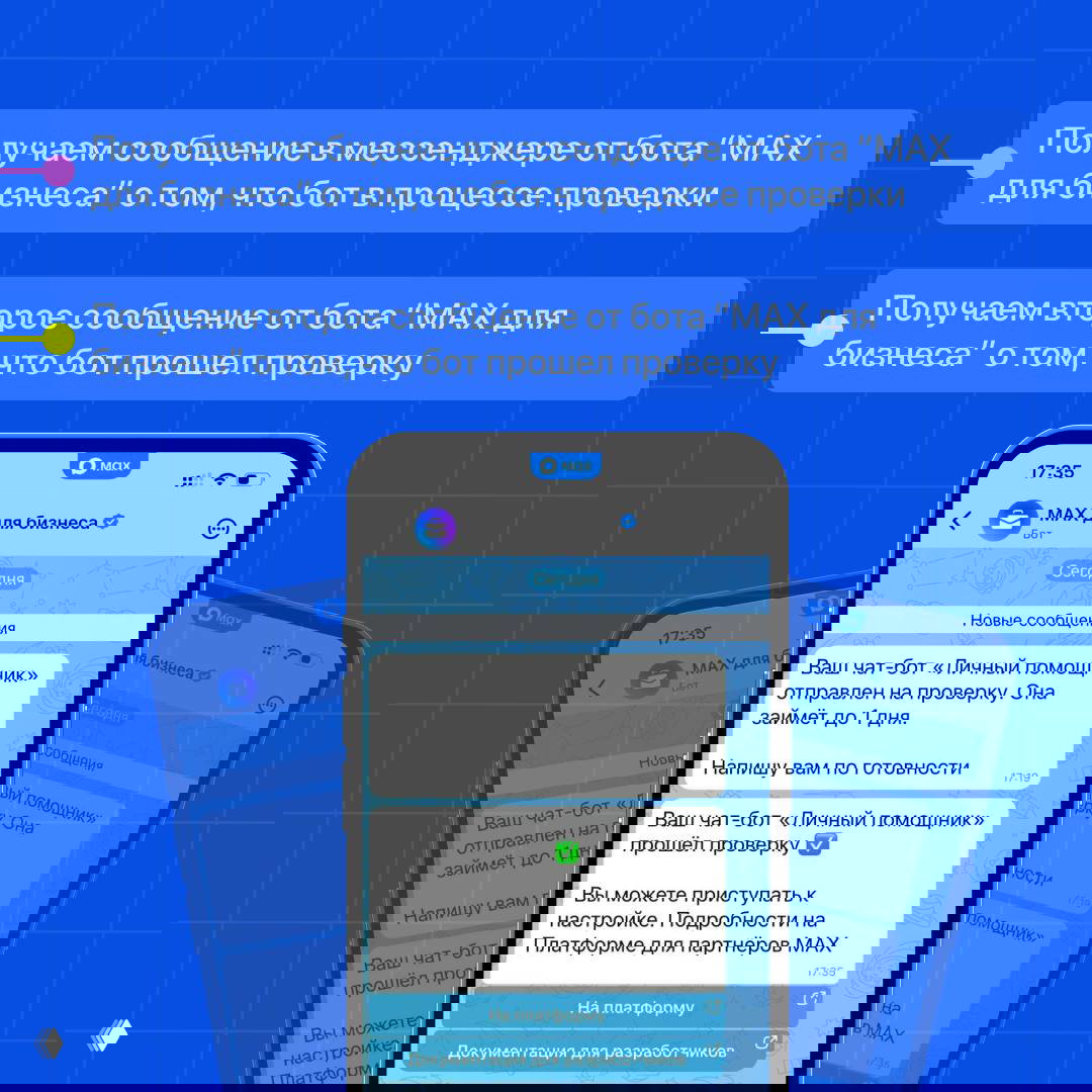 Скриншот сообщений от бота «MAX для бизнеса» в мессенджере о том, что бот отправлен на проверку и затем прошёл модерацию.