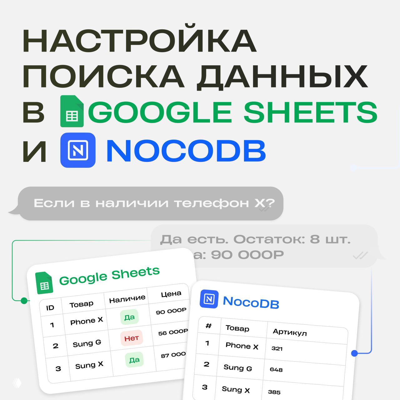 Поиск данных в Google Sheets и NocoDB для бота